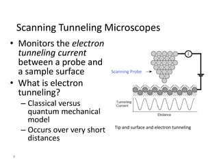 Scanning Tunneling Microscope and Atomic Tunneling Microscope | PPT