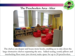 The Preschoolers Area - After

The shelves are deeper and house more books, enabling us to take down the
large obstructive shelves separating the area. Added seating, comfy pillows and
interlocking floor mats (not shown) make space for up to 24 preschoolers.

 