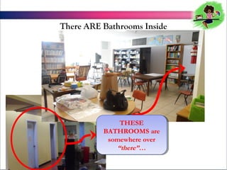 There ARE Bathrooms Inside

THESE
THESE
BATHROOMS are
BATHROOMS are
somewhere over
somewhere over
there
there

 