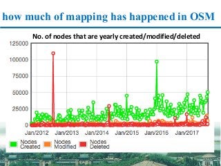 how much of mapping has happened in OSM
No.	of	nodes	that	are	yearly	created/modified/deleted
 