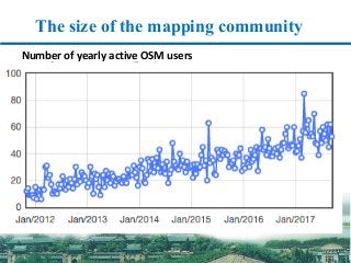 The size of the mapping community
Number	of	yearly	active	OSM	users
 