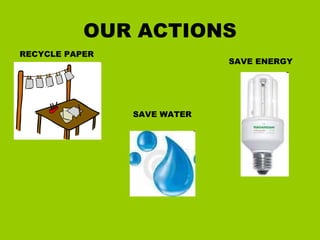 OUR   ACTIONS RECYCLE PAPER SAVE ENERGY SAVE WATER 