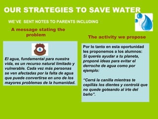 OUR STRATEGIES TO SAVE WATER WE`VE  SENT NOTES TO PARENTS INCLUDING :  A message stating the  problem  El agua, fundamental para nuestra vida, es un recurso natural limitado y vulnerable. Cada vez más personas se ven afectadas por la falta de agua que puede convertirse en uno de los mayores problemas de la humanidad. The activity we propose Por lo tanto en esta oportunidad les proponemos a los alumnos: Si querés ayudar a tu planeta, proponé ideas para evitar el derroche de agua como por ejemplo: “ Cerrá la canilla mientras te cepillás los dientes y controlá que no quede goteando al irte del baño”. 