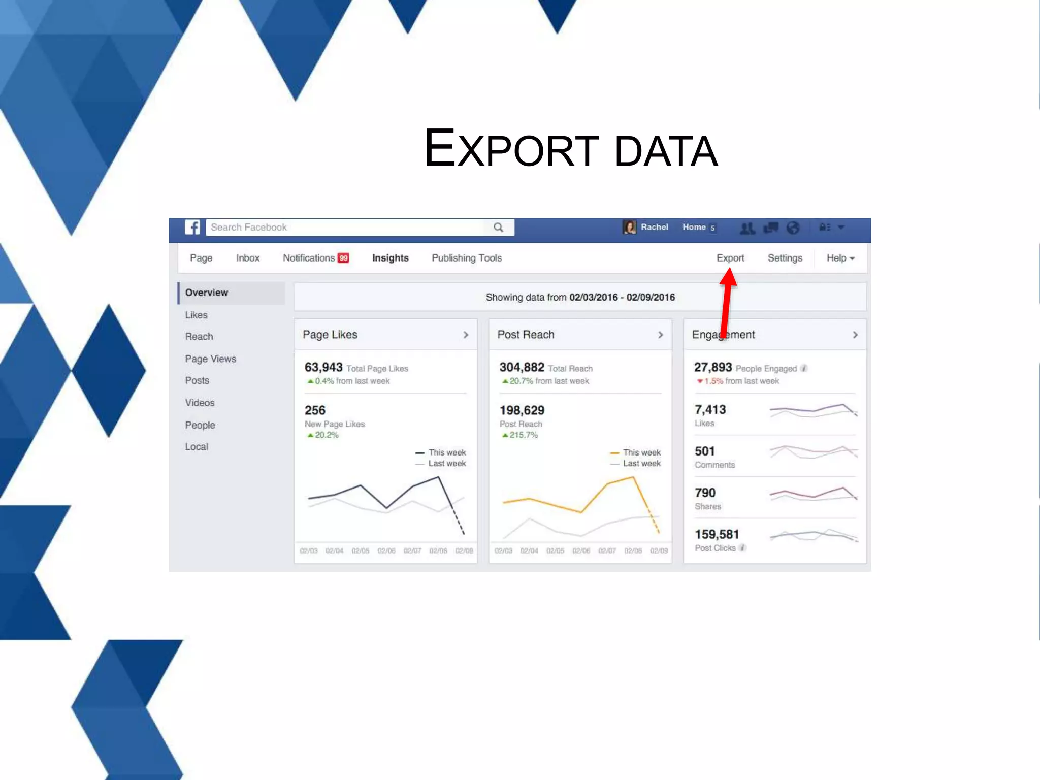 EXPORT DATA
 