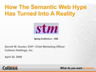 Darrell W. Gunter, EVP / Chief Marketing Officer Collexis Holdings, Inc. April 30, 2009 How The Semantic Web Hype Has Turned Into A Reality 