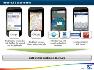 Indoor LBS experiences




                                                                  Micello

 Find nearest shop in the                             3D indoor map with
                               Find train, browse                           Location check-in
 mall that has the product                            search and walking
                             stores and receive ads                           with friends
    you are looking for                                    directions




                               CSR and ST enables indoor LBS



                                                                                     Page 3
 