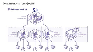 Эластичность платформы
• Threeflavours of cloud
• Flexible accoss the platforms
• InfinetelyScalable
 