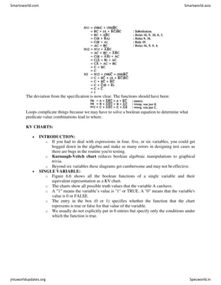 The deviation from the specification is now clear. The functions should have been:
Loops complicate things because we may have to solve a boolean equation to determine what
predicate value combinations lead to where.
KV CHARTS:
 INTRODUCTION:
o If you had to deal with expressions in four, five, or six variables, you could get
bogged down in the algebra and make as many errors in designing test cases as
there are bugs in the routine you're testing.
o Karnaugh-Veitch chart reduces boolean algebraic manipulations to graphical
trivia.
o Beyond six variables these diagrams get cumbersome and may not be effective.
 SINGLE VARIABLE:
o Figure 6.6 shows all the boolean functions of a single variable and their
equivalent representation as a KV chart.
o The charts show all possible truth values that the variable A canhave.
o A "1" means the variable’s value is "1" or TRUE. A "0" means that the variable's
value is 0 or FALSE.
o The entry in the box (0 or 1) specifies whether the function that the chart
represents is true or false for that value of the variable.
o We usually do not explicitly put in 0 entries but specify only the conditions under
which the function is true.
Smartzworld.com Smartworld.asia
jntuworldupdates.org Specworld.in
 