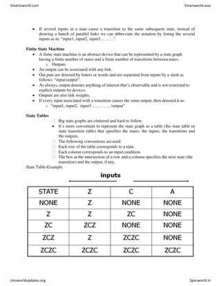  If several inputs in a state cause a transition to the same subsequent state, instead of
drawing a bunch of parallel links we can abbreviate the notation by listing the several
inputs as in: “input1, input2, input3………”.
Finite State Machine
 A finite state machine is an abstract device that can be represented by a state graph
having a finite number of states and a finite number of transitions betweenstates.
o Outputs
 An output can be associated with any link.
 Out puts are denoted by letters or words and are separated from inputs by a slash as
follows: “input/output”.
 As always, output denotes anything of interest that’s observable and is not restricted to
explicit outputs by devices.
 Outputs are also link weights.
 If every input associated with a transition causes the same output, then denoted it as:
o “input1, input2, input3…………../output”
State Tables
Big state graphs are cluttered and hard to follow.
 It’s more convenient to represent the state graph as a table (the state table or
state transition table) that specifies the states, the inputs, the transitions and
the outputs.
The following conventions are used:
Each row of the table corresponds to a state.
Each column corresponds to an input condition.
The box at the intersection of a row and a column specifies the next state (the
transition) and the output, if any.
State Table-Example
Smartzworld.com Smartworld.asia
jntuworldupdates.org Specworld.in
 