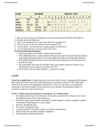 7. After you have traced a covering path set on the master sheet and filled in the tablefor
every path, check the following:
1. Does every decision have a YES and a NO in its column? (C2)
2. Has every case of all case statements been marked? (C2)
3. Is every three - way branch (less, equal, greater) covered? (C2)
4. Is every link (process) covered at least once? (C1)
8. Revised Path Selection Rules:
 Pick the simplest, functionally sensible entry/exitpath.
 Pick additional paths as small variation from previous paths. Pick paths that do not have
loops rather than paths that do. Favor short paths that make sense over paths thatdon't.
 Pick additional paths that have no obvious functional meaning only if it's necessary to
provide coverage.
 Be comfortable with your chosen paths. Play your hunches (guesses) and give your
intuition free reign as long as you achieve C1+C2.
 Don't follow rules slavishly (blindly) - except for coverage.
LOOPS:
Cases for a single loop: A Single loop can be covered with two cases: Looping and Not looping.
But, experience shows that many loop-related bugs are not discovered by C1+C2. Bugs hide
themselves in corners and congregate at boundaries - in the cases of loops, at or around the
minimum or maximum number of times the loop can be iterated. The minimum number of
iterations is often zero, but it need not be.
CASE 1: Single loop, Zero minimum, N maximum, No excluded values
1. Try bypassing the loop (zero iterations). If you can't, you either have a bug, or zero is not
the minimum and you have the wrong case.
2. Could the loop-control variable be negative? Could it appear to specify a negative number
of iterations? What happens to such avalue?
3. One pass through the loop.
4. Two passes through the loop.
5. A typical number of iterations, unless covered by a previoustest.
6. One less than the maximum number ofiterations.
7. The maximum number of iterations.
Smartzworld.com Smartworld.asia
jntuworldupdates.org Specworld.in
 