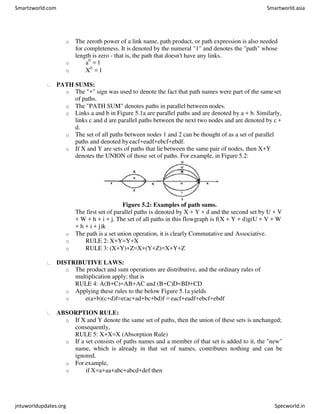 o The zeroth power of a link name, path product, or path expression is also needed
for completeness. It is denoted by the numeral "1" and denotes the "path" whose
length is zero - that is, the path that doesn't have any links.
o a0
= 1
o X0
= 1
PATH SUMS:
o The "+" sign was used to denote the fact that path names were part of the sameset
of paths.
o The "PATH SUM" denotes paths in parallel between nodes.
o Links a and b in Figure 5.1a are parallel paths and are denoted by a + b. Similarly,
links c and d are parallel paths between the next two nodes and are denoted by c +
d.
o The set of all paths between nodes 1 and 2 can be thought of as a set of parallel
paths and denoted byeacf+eadf+ebcf+ebdf.
o If X and Y are sets of paths that lie between the same pair of nodes, then X+Y
denotes the UNION of those set of paths. For example, in Figure 5.2:
Figure 5.2: Examples of path sums.
The first set of parallel paths is denoted by X + Y + d and the second set by U + V
+ W + h + i + j. The set of all paths in this flowgraph is f(X + Y + d)g(U + V + W
+ h + i + j)k
o The path is a set union operation, it is clearly Commutative and Associative.
o RULE 2: X+Y=Y+X
o RULE 3: (X+Y)+Z=X+(Y+Z)=X+Y+Z
DISTRIBUTIVE LAWS:
o The product and sum operations are distributive, and the ordinary rules of
multiplication apply; that is
RULE 4: A(B+C)=AB+AC and (B+C)D=BD+CD
o Applying these rules to the below Figure 5.1a yields
o e(a+b)(c+d)f=e(ac+ad+bc+bd)f = eacf+eadf+ebcf+ebdf
ABSORPTION RULE:
o If X and Y denote the same set of paths, then the union of these sets is unchanged;
consequently,
RULE 5: X+X=X (Absorption Rule)
o If a set consists of paths names and a member of that set is added to it, the "new"
name, which is already in that set of names, contributes nothing and can be
ignored.
o For example,
o if X=a+aa+abc+abcd+def then
Smartzworld.com Smartworld.asia
jntuworldupdates.org Specworld.in
 