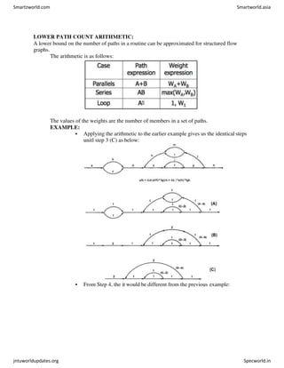 LOWER PATH COUNT ARITHMETIC:
A lower bound on the number of paths in a routine can be approximated for structured flow
graphs.
The arithmetic is as follows:
The values of the weights are the number of members in a set of paths.
EXAMPLE:
 Applying the arithmetic to the earlier example gives us the identical steps
unitl step 3 (C) as below:
 From Step 4, the it would be different from the previous example:
Smartzworld.com Smartworld.asia
jntuworldupdates.org Specworld.in
 