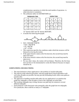 complementary operations in which the total number of operations in
either direction is cumulative.
 The arithmetic tables for GET/RETURN are:
"G" denotes GET and "R" denotes RETURN.
 Consider the following flowgraph:
 G(G + R)G(GR)*GGR*R
= G(G + R)G3
R*R
= (G + R)G3
R*
= (G4
+ G2
)R*
 This expression specifies the conditions under which the resources will be
balanced on leaving the routine.
 If the upper branch is taken at the first decision, the second loop must be
taken four times.
 If the lower branch is taken at the first decision, the second loop must be
taken twice.
 For any other values, the routine will not balance. Therefore, the first loop
does not have to be instrumented to verify this behavior because its impact
should be nil.
LIMITATIONS AND SOLUTIONS:
o The main limitation to these applications is the problem of unachievablepaths.
o The node-by-node reduction procedure, and most graph-theory-based algorithms work
well when all paths are possible, but may provide misleading results when some pathsare
unachievable.
o The approach to handling unachievable paths (for any application) is to partition the
graph into subgraphs so that all paths in each of the subgraphs areachievable.
o The resulting subgraphs may overlap, because one path may be common to several
different subgraphs.
o Each predicate's truth-functional value potentially splits the graph into twosubgraphs.
For n predicates, there could be as many as 2n
subgraphs.
Smartzworld.com Smartworld.asia
jntuworldupdates.org Specworld.in
 