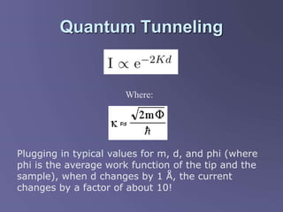 Quantum Tunneling
Plugging in typical values for m, d, and phi (where
phi is the average work function of the tip and the
sample), when d changes by 1 Å, the current
changes by a factor of about 10!
Where:
 