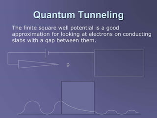 Quantum Tunneling
The finite square well potential is a good
approximation for looking at electrons on conducting
slabs with a gap between them.
 
