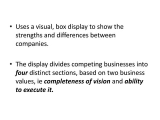 • Uses a visual, box display to show the
  strengths and differences between
  companies.

• The display divides competing businesses into
  four distinct sections, based on two business
  values, ie completeness of vision and ability
  to execute it.
 