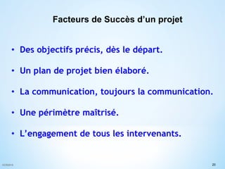©CR2015 20
•  Des objectifs précis, dès le départ.
•  Un plan de projet bien élaboré.
•  La communication, toujours la communication.
•  Une périmètre maîtrisé.
•  L’engagement de tous les intervenants.
Facteurs de Succès d’un projet
 