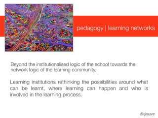 pedagogy | learning networks




      Beyond the institutionalised logic of the school towards the
      network logic of the learning community.

      Learning institutions rethinking the possibilities around what
      can be learnt, where learning can happen and who is
      involved in the learning process.
 