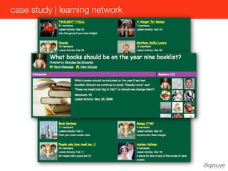 case study | learning network
 