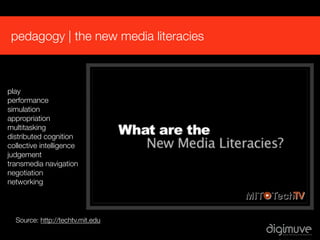 pedagogy | the new media literacies



play
performance
simulation
appropriation
multitasking
distributed cognition
collective intelligence
judgement
transmedia navigation
negotiation
networking




  Source: http://techtv.mit.edu
 