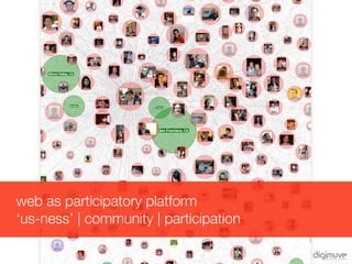 web as participatory platform
‘us-ness’ | community | participation
 