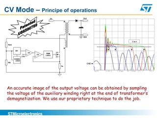 CV Mode – Principe of operations



                                                              V aux




                                       GND




An accurate image of the output voltage can be obtained by sampling
the voltage of the auxiliary winding right at the end of transformer’s
demagnetization. We use our proprietary technique to do the job.
 