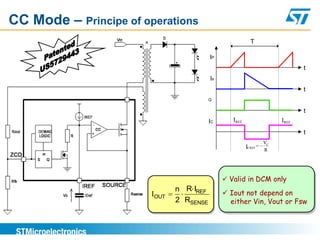CC Mode – Principe of operations
                                                           T

                                          IP
                                                                             t
                                          Is
                                                                             t
                                          Q

                                                                             t
                                          IC      IREF                IREF
                                                                             t
                                                                 VC
                                                         ICREF   R




                                                Valid in DCM only
                               n R IREF
                        IOUT                    Iout not depend on
                               2 RSENSE          either Vin, Vout or Fsw
 