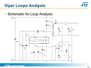 Viper Loops Analysis

 Schematic for Loop Analysis




                                135
 