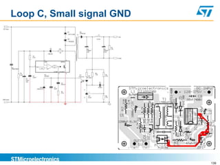Loop C, Small signal GND




                           139
 