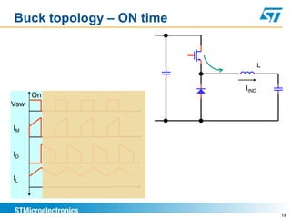Buck topology – ON time


                                 L


                          IIND
      On
Vsw


IM


ID


IL




                                     14
 