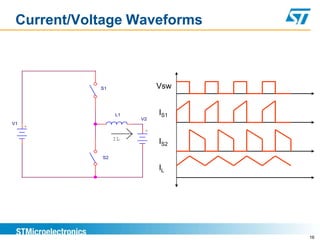 Current/Voltage Waveforms



            S1             Vsw


                 L1        IS1
                      V2
V1
     +
                       +
                 IL
                           IS2
            S2

                           IL




                                 16
 