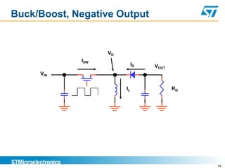 Buck/Boost, Negative Output


                   VD
             ISW
                             ID   VOUT
     VIN


                        IL               RO




                                              18
 