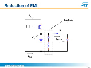 Reduction of EMI

           IIN

                                 Snubber



                             L


                 VS
                      IIND
                             Cout




           IGND



                                           25
 