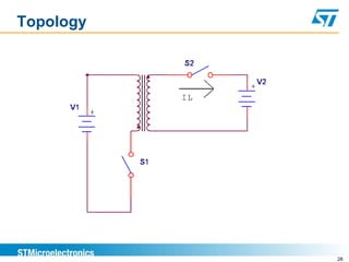 Topology




           28
 