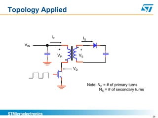Topology Applied


           IP                 IS
    VIN
                +         +
                VP        VS


                     VD



                                   Note: NP = # of primary turns
                                          NS = # of secondary turns




                                                                      29
 