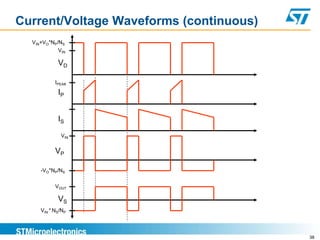 Current/Voltage Waveforms (continuous)
  VIN+VO*NP/NS
            VIN

            VD

           IPEAK
            IP


            IS

             VIN

           VP

     -VO*NP/NS


           VOUT

            VS
     VIN * NS/NP




                                         38
 