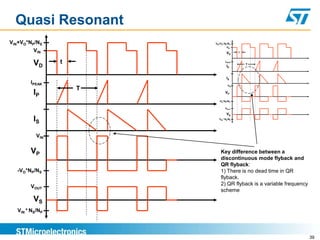 Quasi Resonant
VIN+VO*NP/NS            VIN+VO*NP/NS
                                VIN
         VIN                    VD      t



         VD     t              IPEAK
                                            T
                                IP


                                IS
       IPEAK                      VIN
                    T
         IP                    VP

                          -VO*NP/NS


                               VOUT

                                VS
         IS               VIN * NS/NP




          VIN

       VP                   Key difference between a
                            discontinuous mode flyback and
                            QR flyback:
  -VO*NP/NS                 1) There is no dead time in QR
                            flyback.
                            2) QR flyback is a variable frequency
       VOUT
                            scheme
         VS
  VIN * NS/NP




                                                                    39
 