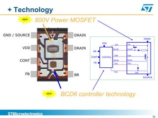 + Technology
        NEW
               800V Power MOSFET

GND / SOURCE                DRAIN
                                                                             DRAIN

                                           VDD                Out
                                                       Out

        VDD                 DRAIN                    On-Off   On/Off

                VIPER17              BR
                                                      Gate    Gate
                                    CONT   CONTROL
       CONT                                          Sense    Sense
                                     FB               Tmp1    Tmp1



                                                      Gnd
         FB
                                                              Gnd1     Gnd
                            BR
                                                                             SOURCE




                  NEW
                        BCD6 controller technology


                                                                                      52
 