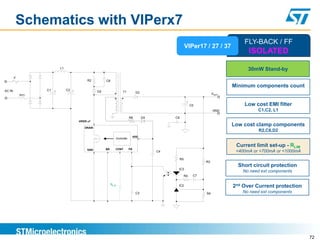 Schematics with VIPerx7
                                                                                                                                     FLY-BACK / FF
                                                                                                          VIPer17 / 27 / 37
                                                                                                                                       ISOLATED
                         L1                                                                                                            30mW Stand-by
        F
                                          R2          C6
                                                                                                                                 Minimum components count
AC IN             C1 +        C2 +               D2                 T1           D3
            NTC                                                                                                           VOUT

                                                                                                           +
                                                                                                               C5                    Low cost EMI filter
                                                                                                                          GND              C1,C2, L1
                                                                           R6         D4        C6
                                     VIPER x7

                                         DRAIN
                                                                                                                                 Low cost clamp components
                                                                                                                                            R2,C6,D2
                                                                                VDD
                                                              Controller

                                                                                                                                  Current limit set-up - RLIM
                                          GND         BR      CONT         FB
                                                                                           C4                                     <400mA or <700mA or <1000mA
                                                                                                     R5
                                                                                                                     R3
                                                                                                                                   Short circuit protection
                                                                                                 IC3
                                                                                                                                     No need ext components
                                                                                                          R4    C7

                                                           RLIM                                  IC2                             2nd Over Current protection
                                                                                 C3                                  R4             No need ext components




                                                                                                                                                                72
 