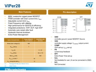 VIPer28
                             Main Features                                          Pin description

      800V, avalanche rugged power MOSFET
      PWM controller with drain current limit, IDlim.
      Adjustable current limit, IDlim
      Fixed Frequency with Jittering
      High performance for stand-by & efficiency
      Integrated protections: OVP, OLP, high OCP
      Automatic auto restart after fault
      Hysteretic thermal shutdown
      Extra Power Management
                                                                        GND
                                   Power MOSFET        CONTROLLER        controller ground / power MOSFET Source
      MAIN PARAMETERS
                   Main         parameters
                                   (SuperMESH)           (BCD6S)        VDD
      Break down voltage [V]           800                               controller supply voltage / ICHARGE output current
                                                                        COMP
           RDSon [Ohm]                  7
                                                                         OVP set-up, IDLIM set-up.
             VDD [V]                                      9 ÷ 23        FB
                                                                         current loop feedback
           FOSC [KHz]                                    60 or 115
                                                                        EPT
          Max IDlim [mA]                                   850           Extra Power Time set-up
         RTHJ-A [°C/W] (1)                        50                    N.A.
                                                                         Not Available for user. (It can be connected to GND)
      POUT [W] @ 85-265VAC                        12
                                                                        N.C.
(1)      Package SO16N and 100mm2 of Cu
                                                                         Not Connected
(2)      Open Frame



                                                                                                                                76
 