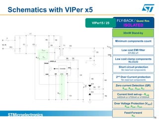 Schematics with VIPer x5
                                                                                                                                        FLY-BACK / Quasi Res.
                                                                                                          VIPer15 / 25
                                                                                                                                             ISOLATED
                         L1                                                                                                                  30mW Stand-by
        F
                                               R2           C6
                                                                                                                                      Minimum components count
AC IN             C1 +        C2 +
                                                     D2                   T1          D3
            NTC                                                                                                                VOUT

                                        DOVP                                                                    +                          Low cost EMI filter
                                                                                                                    C5
                                                                                                                                                  C1,C2, L1
                                                                                                                               GND
                                 ROVP   RFF
                                                                                R6         D4        C6
                                                                                                                                      Low cost clamp components
                                                     VIPER x5
                                                                                                                                                  R2,C6,D2
                                          DRAIN



                                                                   Controller
                                                                                     VDD                                                 Short circuit protection
                                                                                                                                           No need ext components
                                               GND         BR       ZCD         FB
                                                                                                C4
                                                                                                                                       2nd Over Current protection
                                                                                                          R5
                                                                                                                          R3               No need ext components
                                                                                                      IC3

                                                                                                                     C7
                                                                                                                                       Zero current Detection (QR)
                                                                                                               R4
                                                                                                                                            RLIM , ROVP , DOVP, RFF
                                                                                                      IC2
                                                                 RLIM
                                                                                      C3                                  R4
                                                                                                                                        Current limit set-up - RLIM
                                                                                                                                        ≤400mA or ≤700mA or ≤1000mA

                                                                                                                                      Over Voltage Protection (VOUT)
                                                                                                                                              RLIM , ROVP , DOVP

                                                                                                                                              Feed-Forward
                                                                                                                                                     RFF
                                                                                                                                                                       79
 