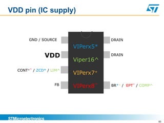 VDD pin (IC supply)


       GND / SOURCE                DRAIN
                        VIPerx5*
              VDD                  DRAIN
                        Viper16^
       ~
  CONT+ / ZCD* / LIM^
                        VIPerx7+

                  FB    VIPerx8~
                                            ~
                                   BR*+ / EPT / COMP^




                                                        83
 