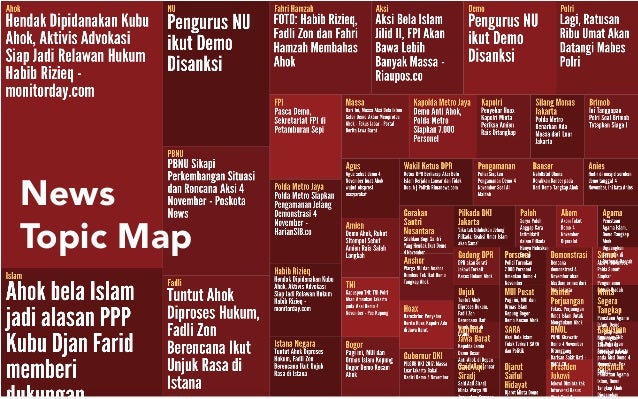 Membaca Peta di Media Sosial Melalui Analisa Teks dan 