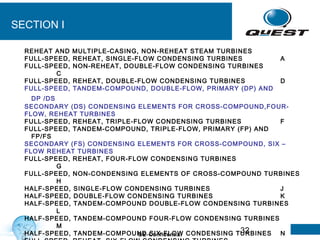 32GE-Confidential
SECTION I
REHEAT AND MULTIPLE-CASING, NON-REHEAT STEAM TURBINES
FULL-SPEED, REHEAT, SINGLE-FLOW CONDENSING TURBINES A
FULL-SPEED, NON-REHEAT, DOUBLE-FLOW CONDENSING TURBINES
C
FULL-SPEED, REHEAT, DOUBLE-FLOW CONDENSING TURBINES D
FULL-SPEED, TANDEM-COMPOUND, DOUBLE-FLOW, PRIMARY (DP) AND
DP /DS
SECONDARY (DS) CONDENSING ELEMENTS FOR CROSS-COMPOUND,FOUR-
FLOW, REHEAT TURBINES
FULL-SPEED, REHEAT, TRIPLE-FLOW CONDENSING TURBINES F
FULL-SPEED, TANDEM-COMPOUND, TRIPLE-FLOW, PRIMARY (FP) AND
FP/FS
SECONDARY (FS) CONDENSING ELEMENTS FOR CROSS-COMPOUND, SIX –
FLOW REHEAT TURBINES
FULL-SPEED, REHEAT, FOUR-FLOW CONDENSING TURBINES
G
FULL-SPEED, NON-CONDENSING ELEMENTS OF CROSS-COMPOUND TURBINES
H
HALF-SPEED, SINGLE-FLOW CONDENSING TURBINES J
HALF-SPEED, DOUBLE-FLOW CONDENSING TURBINES K
HALF-SPEED, TANDEM-COMPOUND DOUBLE-FLOW CONDENSING TURBINES
L
HALF-SPEED, TANDEM-COMPOUND FOUR-FLOW CONDENSING TURBINES
M
HALF-SPEED, TANDEM-COMPOUND SIX-FLOW CONDENSING TURBINES N
 