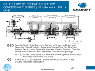 43GE-Confidential
G3 : FULL SPEED, REHEAT, FOUR FLOW
CONDENSING TURBINES ( HP + Reheat + LP-A +
LP–B )
 