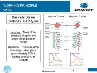 7GE-Confidential
Impulse : Most of the
pressure drop for the
stage takes place in
nozzle
Reaction : Pressure drop
in a stage takes place
approximately 50% in
Nozzle and 50% in
Buckets
WORKING PRINCIPLE
contd.
Basically Steam
Turbines are 2 types
 