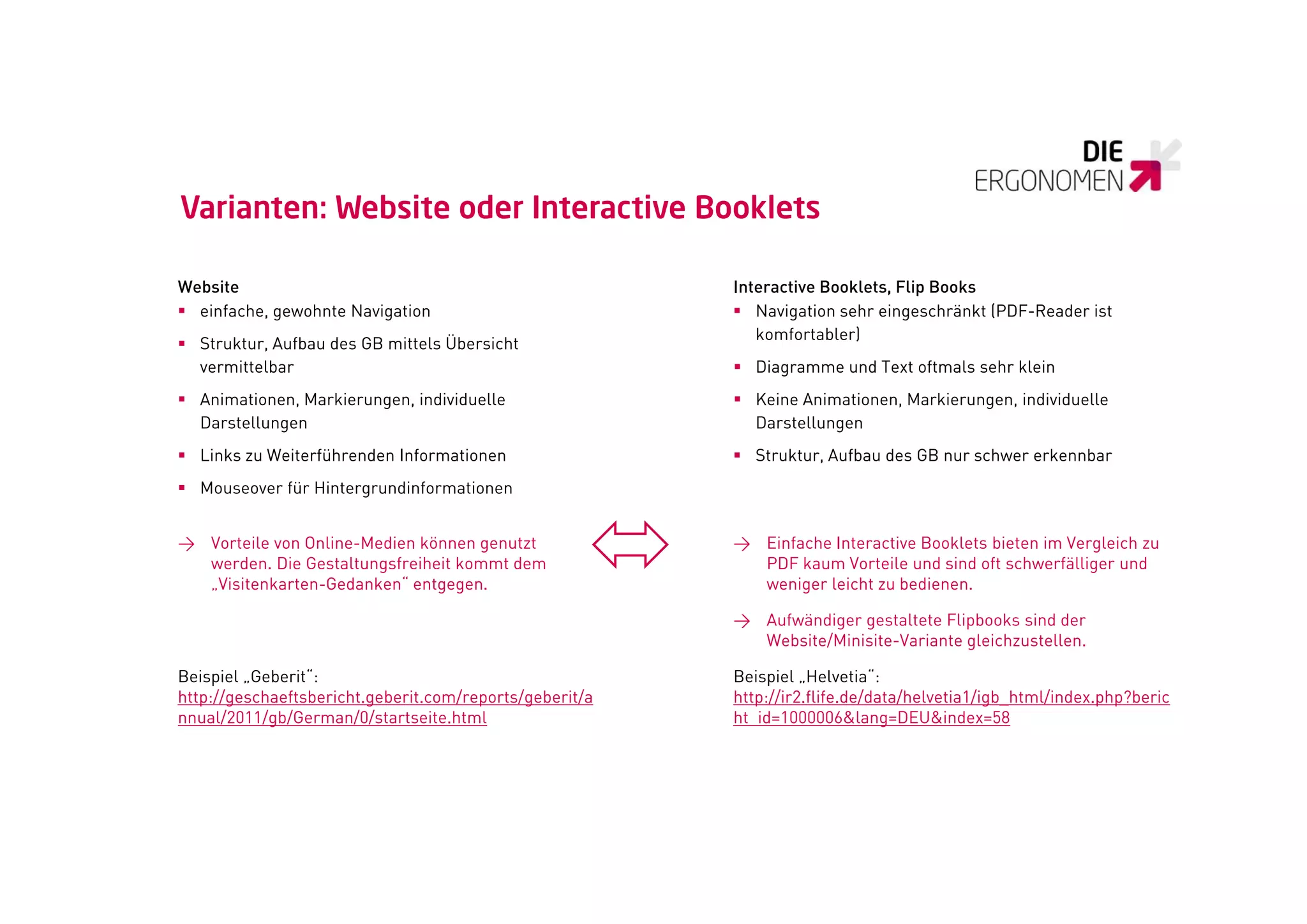 Varianten: Website oder Interactive Booklets

Website                                                  Interactive Booklets, Flip Books
 einfache gewohnte Navigation
  einfache,                                               Navigation sehr eingeschränkt (PDF-Reader ist
                                                            komfortabler)
 Struktur, Aufbau des GB mittels Übersicht
  vermittelbar                                            Diagramme und Text oftmals sehr klein
 Animationen, Markierungen, individuelle                 Keine Animationen, Markierungen, individuelle
  Darstellungen                                            Darstellungen
 Links zu Weiterführenden Informationen                  Struktur, Aufbau des GB nur schwer erkennbar
 Mouseover für Hintergrundinformationen


> Vorteile von Online-Medien können genutzt              > Einfache Interactive Booklets bieten im Vergleich zu
  werden. Die Gestaltungsfreiheit kommt dem                PDF kaum Vorteile und sind oft schwerfälliger und
  „Visitenkarten-Gedanken“ entgegen.                       weniger leicht zu bedienen.

                                                         > Aufwändiger gestaltete Flipbooks sind der
                                                           Website/Minisite-Variante gleichzustellen.

Beispiel „Geberit“:                                      Beispiel „Helvetia“:
http://geschaeftsbericht.geberit.com/reports/geberit/a   http://ir2.flife.de/data/helvetia1/igb_html/index.php?beric
nnual/2011/gb/German/0/startseite.html
      /20 / /G         /0/                               ht_id=1000006&lang=DEU&index=58
                                                                  00000 &             &        8
 