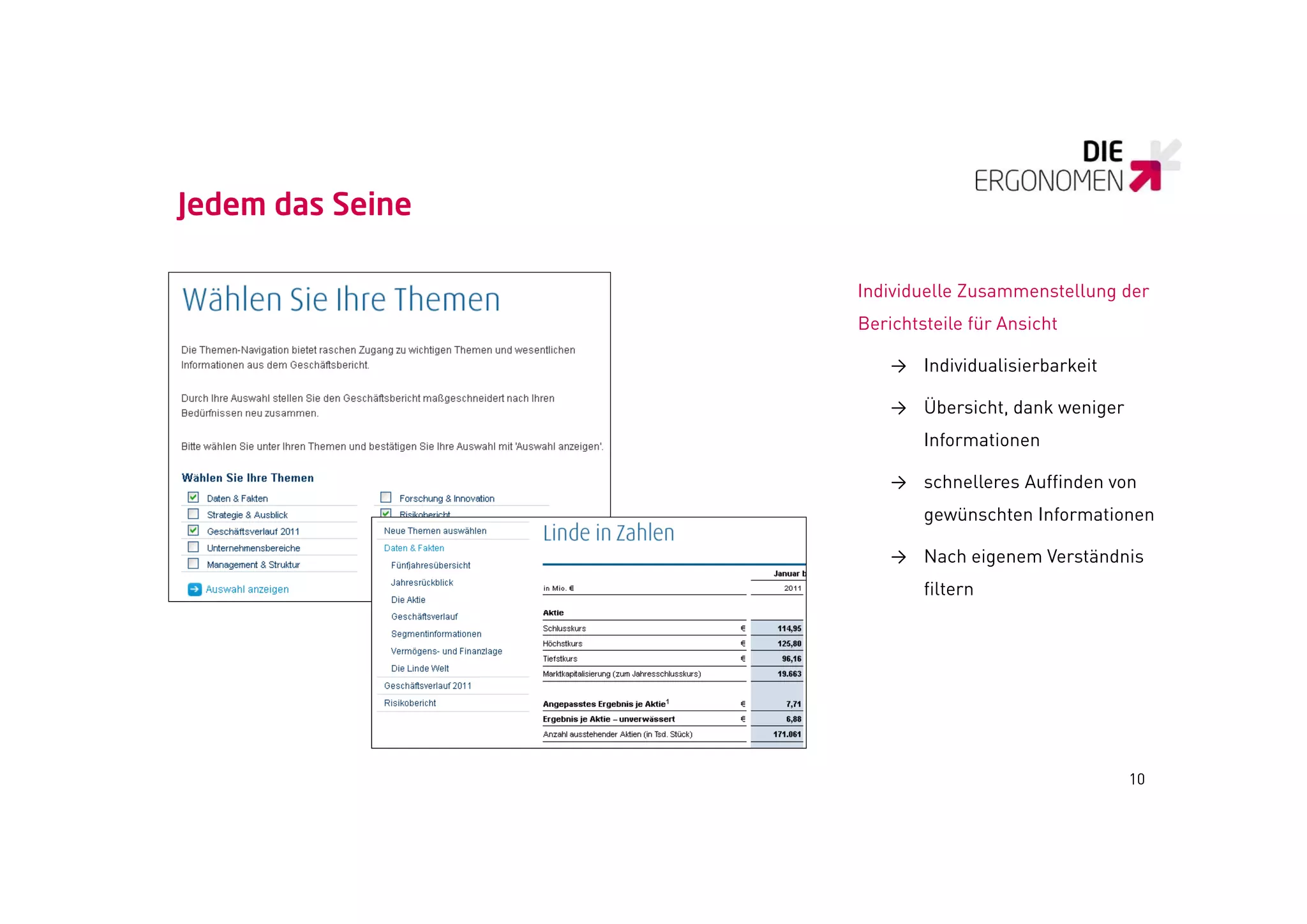 Jedem das Seine

                  Individuelle Zusammenstellung der
                  Berichtsteile für Ansicht

                      → Individualisierbarkeit

                      → Übersicht dank weniger
                        Übersicht,
                          Informationen

                      → schnelleres Auffinden von
                          gewünschten Informationen

                      → Nach eigenem Verständnis
                          filtern




                                                 10
 