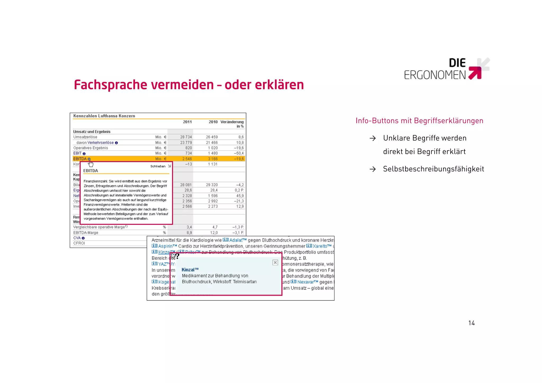Fachsprache vermeiden – oder erklären

                                        Info-Buttons mit Begriffserklärungen

                                           → Unklare Begriffe werden
                                               direkt bei Begriff erklärt

                                           → Selbstbeschreibungsfähigkeit




                                                                            14
 