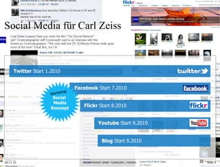 09.11.10 Twitter  Start 1.2010  Facebook  Start 7.2010 Youtube  Start 9.2010 Flickr  Start 8.2010 Blog  Start 9.2010 Seite  Social Media für Carl Zeiss STORYMAKER GMBH TÜBINGEN | PEKING Social  Media Konzept Workshop 